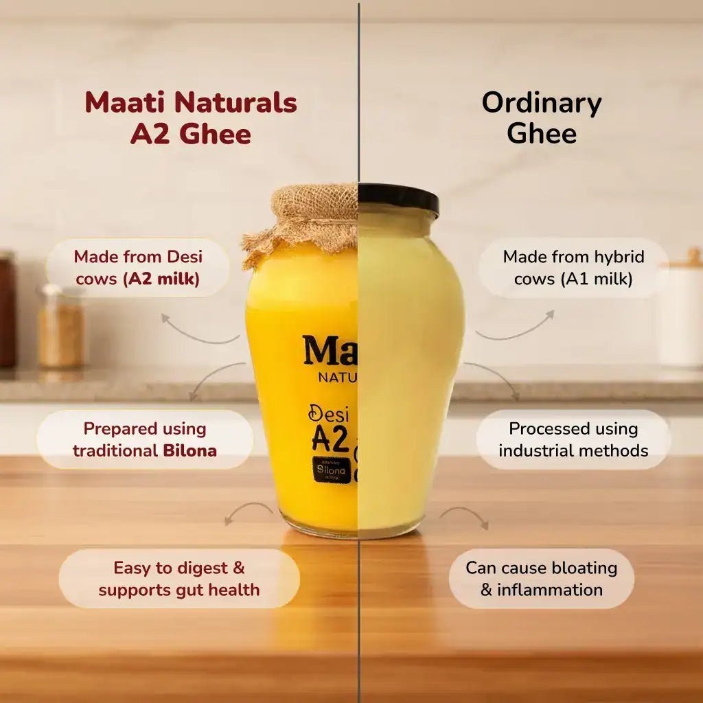 A2 milk and ghee comparison by Maati Naturals
